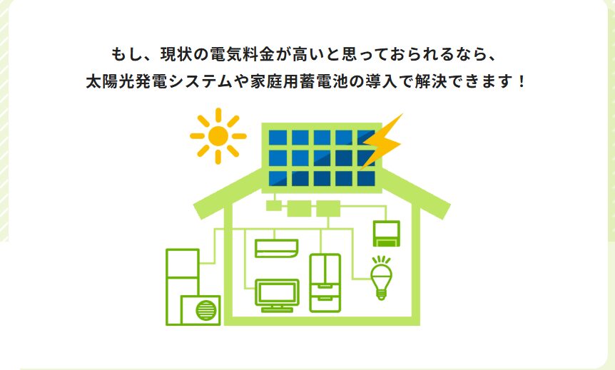 株式会社ECODA 公式HPの画像