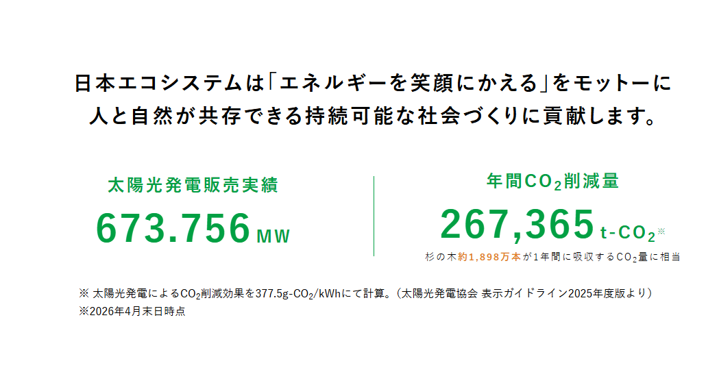 株式会社日本エコシステム公式HPの画像